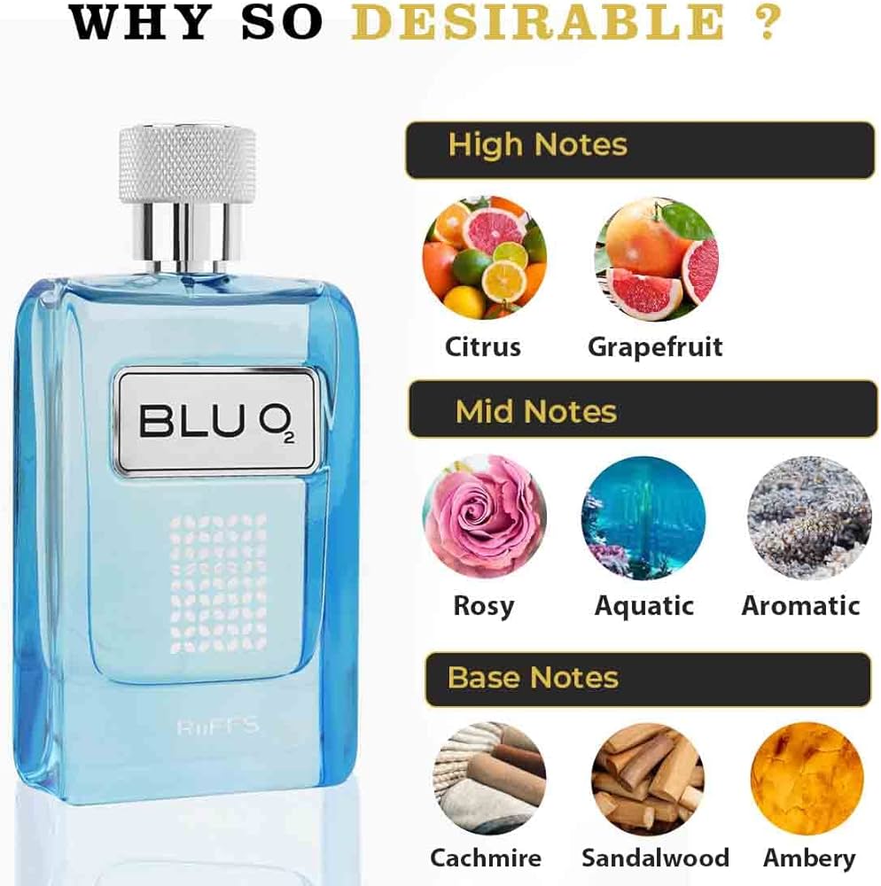 RiiFFS Blu O2 Imported Long Lasting 100ml Men Perfume, Citrusy, Aquatic & Woody, Soothing Fragrance