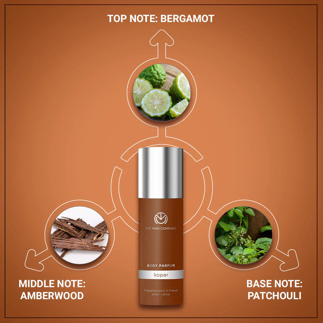 TMC Kopar Body Parfum 120 ml